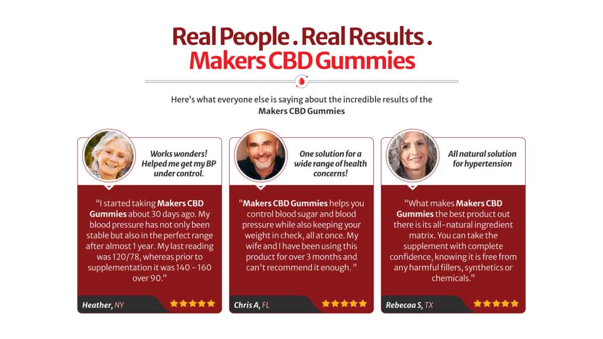 Makers CBD Gummies Reviews: Where to Buy & 300mg Price?