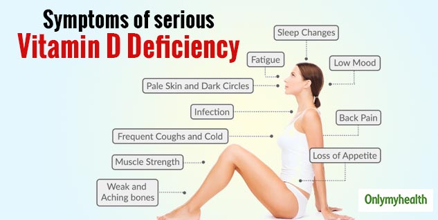 Essential Vitamins for Women Hormonal Health