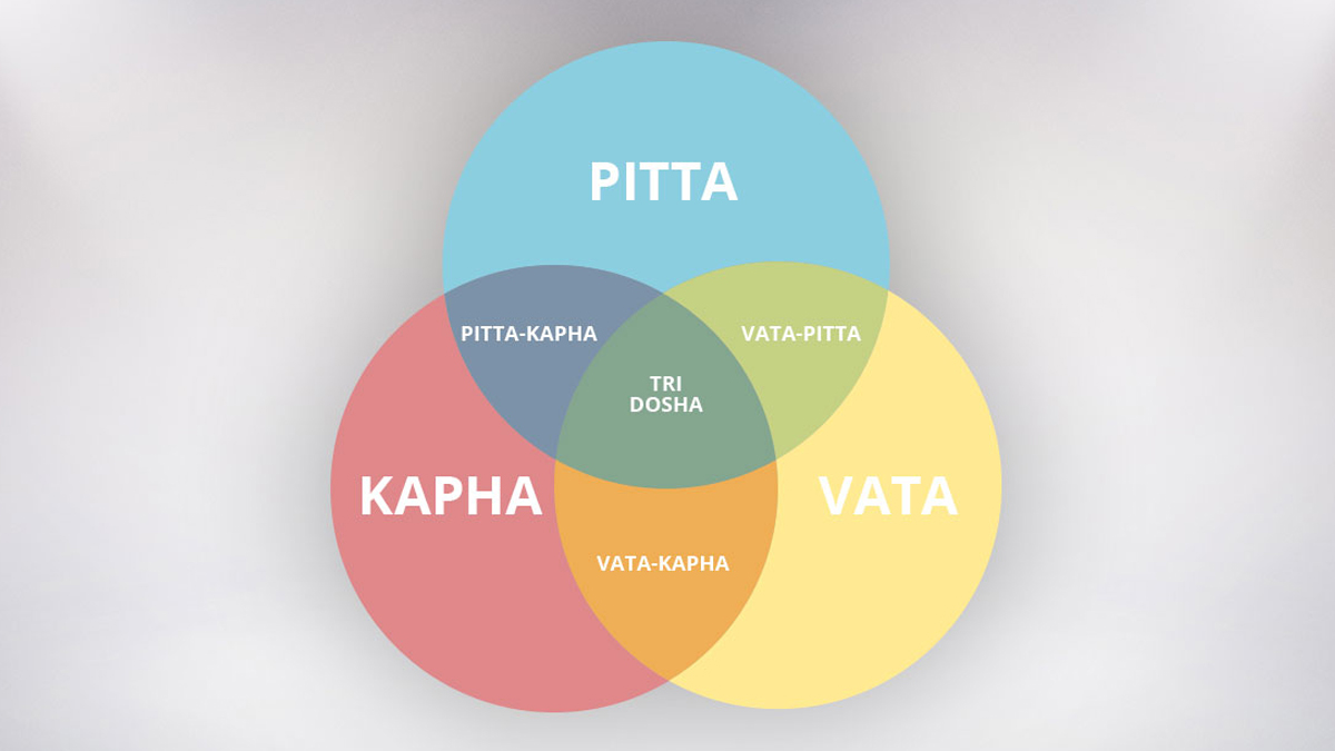 vata pitta