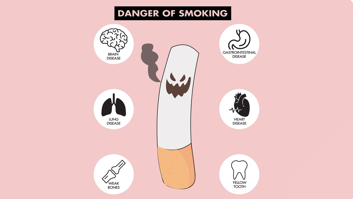 How Do Cigarettes Cause Cancer? The Deadly Cocktail Of Known Carcinogens Beyond Nicotine In Cigarette Smoke