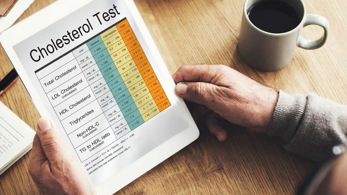 What Is Serum Cholesterol In Hindi