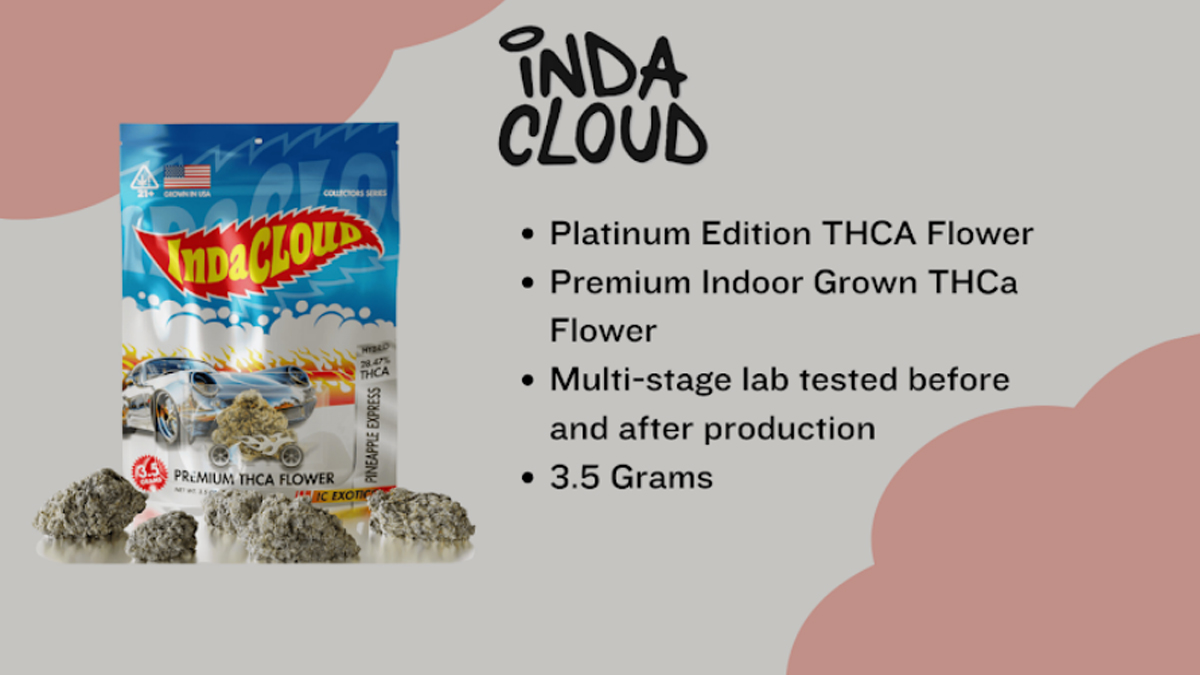 Indacloud THCa Flower