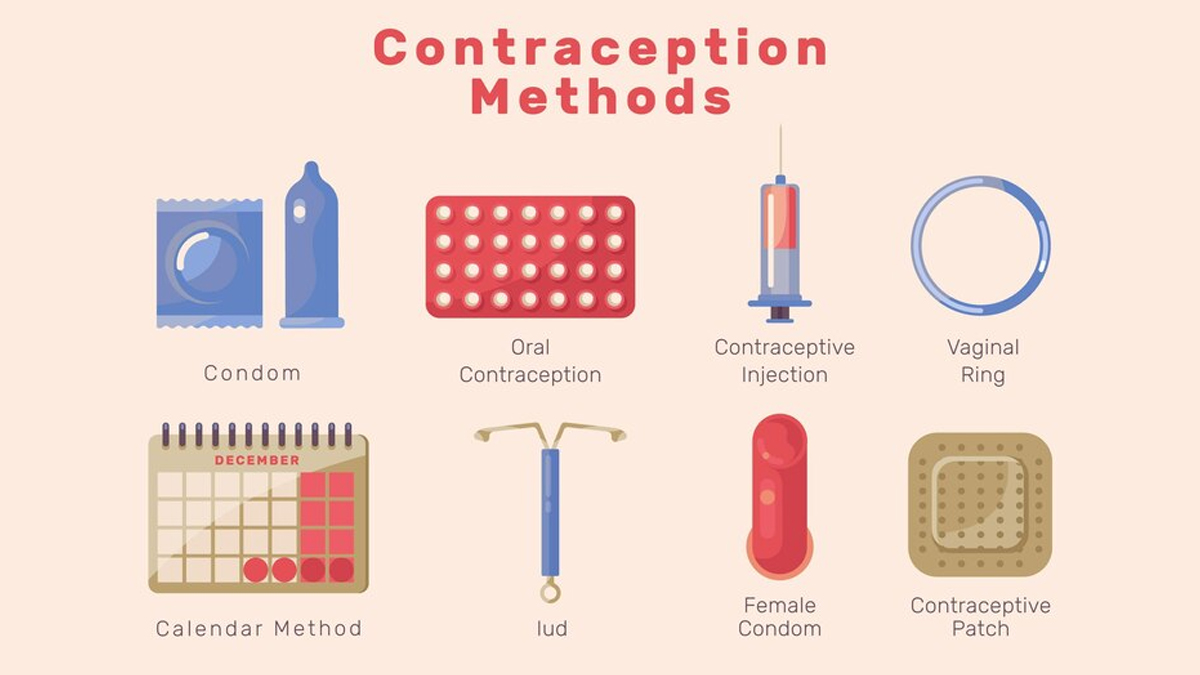 Contraception day