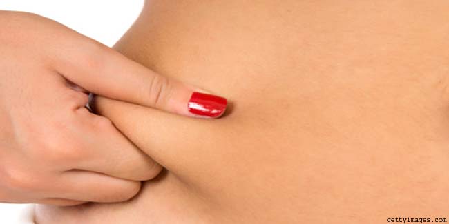 Why is Weight Loss Surgery so much in Rage