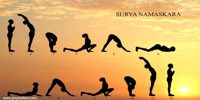 Health Benefits of Surya Namaskar in Hindi Video | सूर्य ...