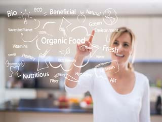 Balanced diet for weight loss