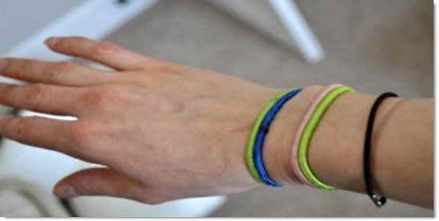 hair ties on wrists