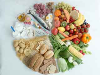 Diet Plan For Secret Diet Drops Diet plan for secret diet drops