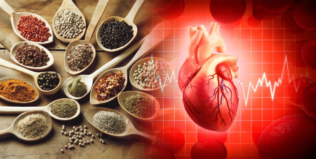 ayurved for heart in hindi 