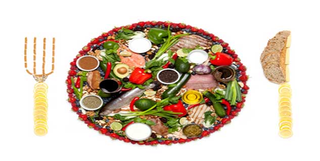 पौष्टिक आहार 