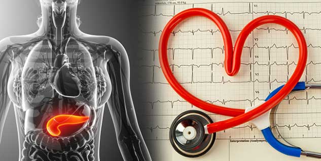 heart and pancreatic in hindi  