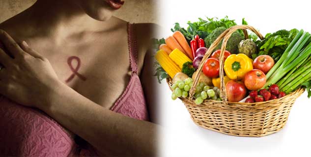 breast cancer and fruits and vegetables in hindi 