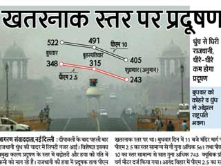 प्रदूषण ने फिर किया दिल्ली को बेदम, बच्चे सबसे ज्यादा प्रभावित