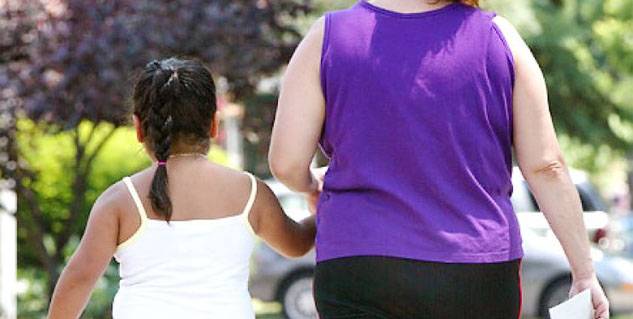 parents obesity