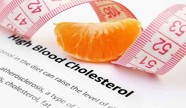 Is Your Cholesterol Under Control
