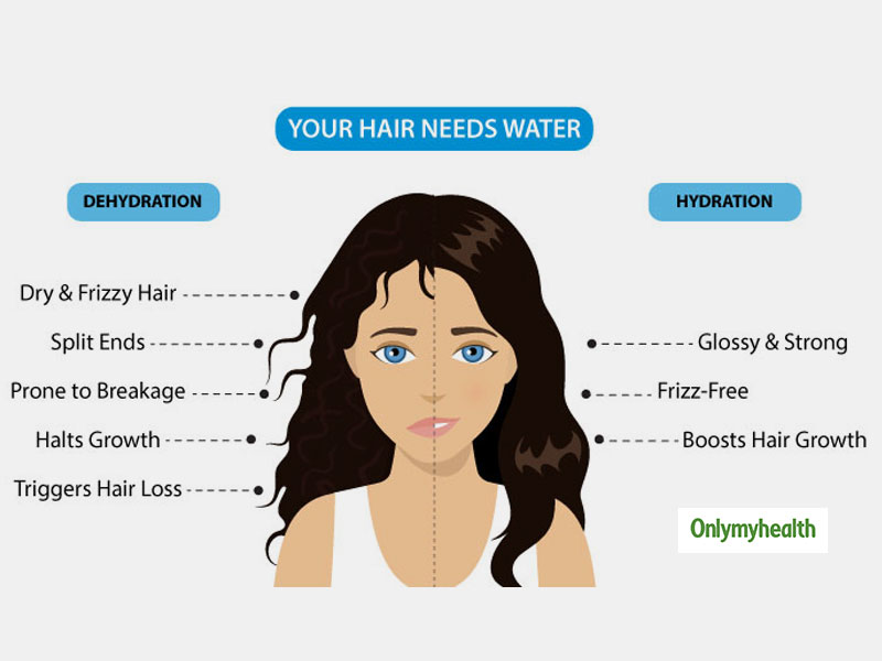 Hair Loss Due To Dehydration: 4 Tips For Prevention
