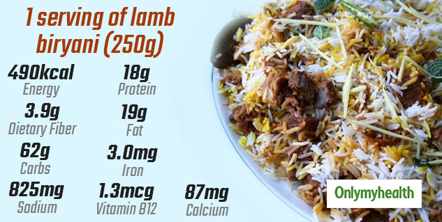 calories-in-chicken-biryani-nutrition-and-health-benefits-51-off