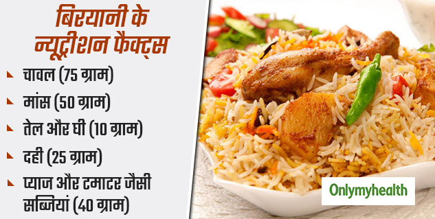 Biryani Nutritional Facts