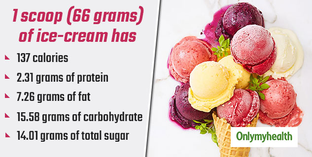 1 ice cream scoop calories