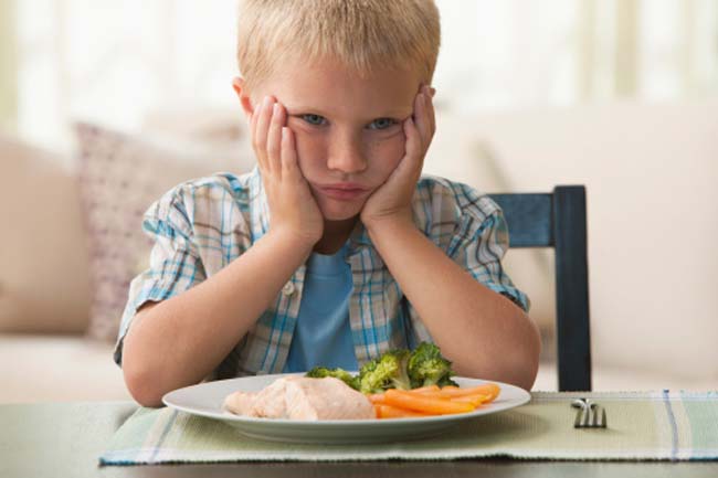 Children Health Problems