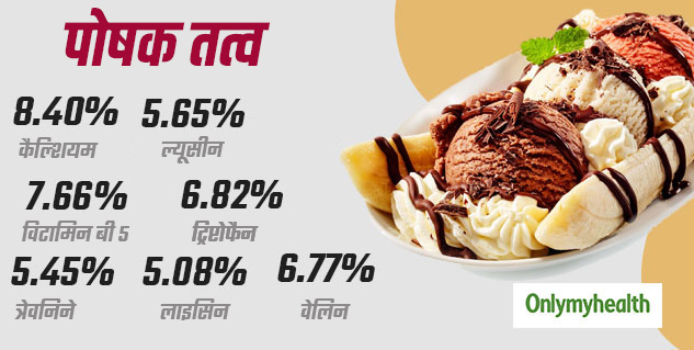 Ice cream Benefits