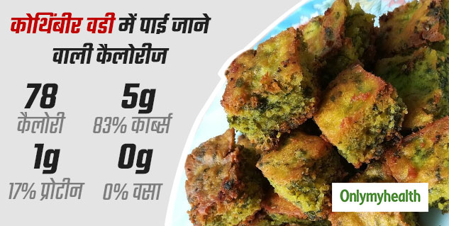 Kothimbir Vadi Calorie Count