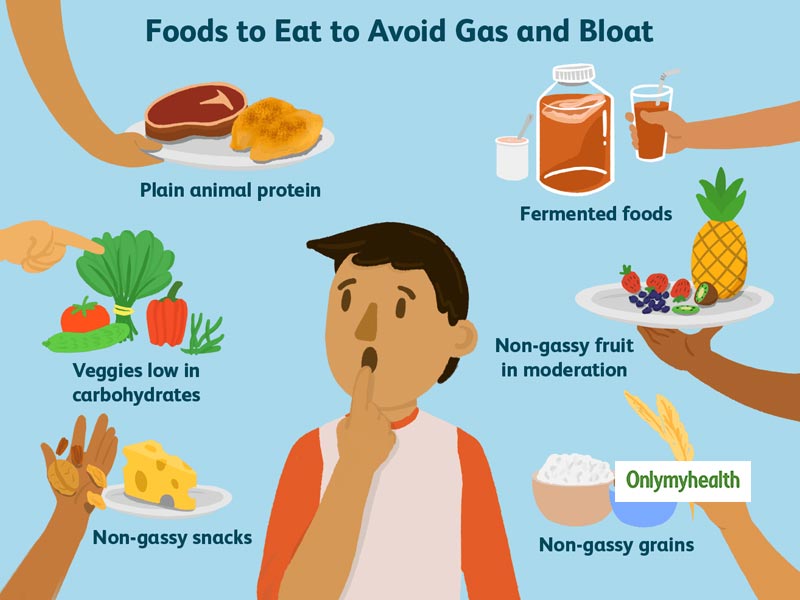 How Yogurt Or Curd Reduces Bloating Or Gas