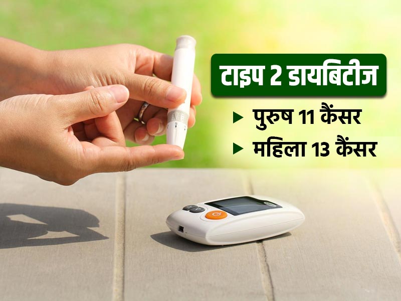 टाइप 2 डायबिटीज के कारण पुरुषों को 11 कैंसर और महिलाओं को 13 तरह के कैंसरों का खतरा: अध्ययन