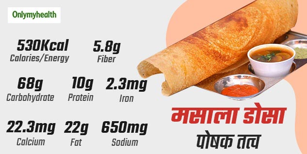 msala-dosa