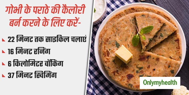 Inside_gobhi calories for paratha