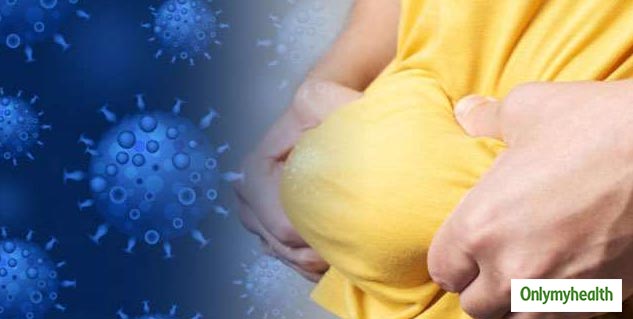 Obesity and Corona Virus