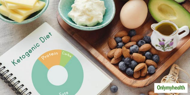 insideketogenicdiet