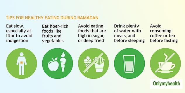 healthy_eating_during_Ramadan