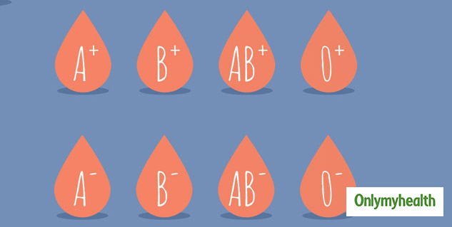 blood-group