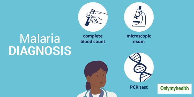 does malaria require negative pressure room