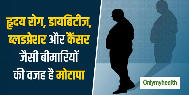 obesity