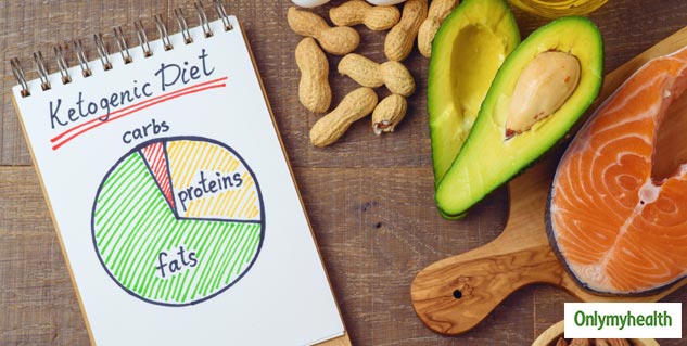 insideketodiet