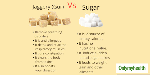 3-types-of-jaggery-and-reasons-why-you-should-switch-from-regular-sugar