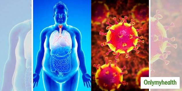 obesity And Corona virus 