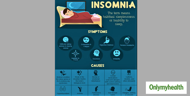 How to Cure Insomnia in 12 Minutes