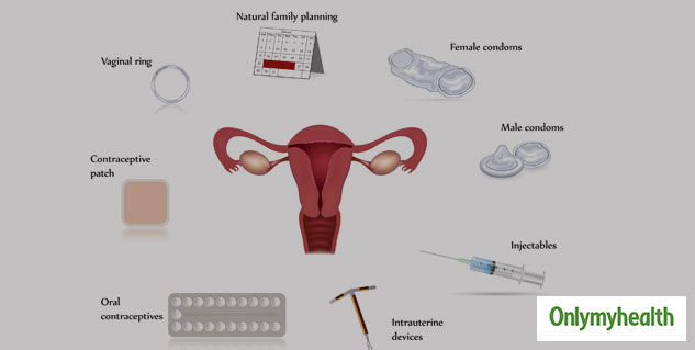 International Condom Day 2020: Non-Hormonal Methods Of Contraception ...