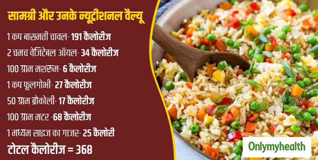 inside_nutritionalvalueofvegrice