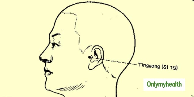 Ear Pressure Points Chart