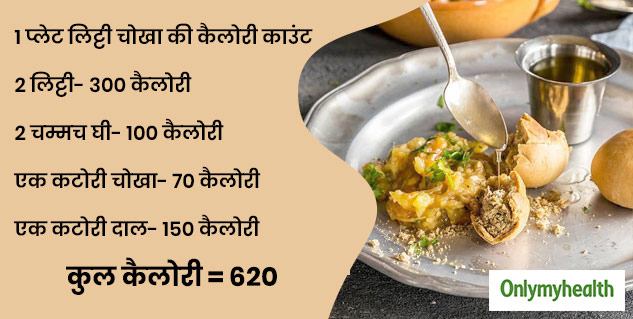 Nutritional Value in Litti Chokha