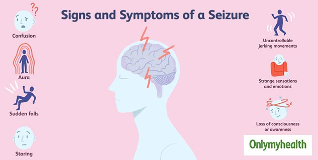 Epilepsy Care: Know What To Do During Recurrent Seizures With These ...