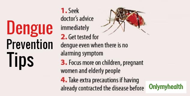 The Dengue Antigen Test: Know All About The Test For Dengue Detection ...