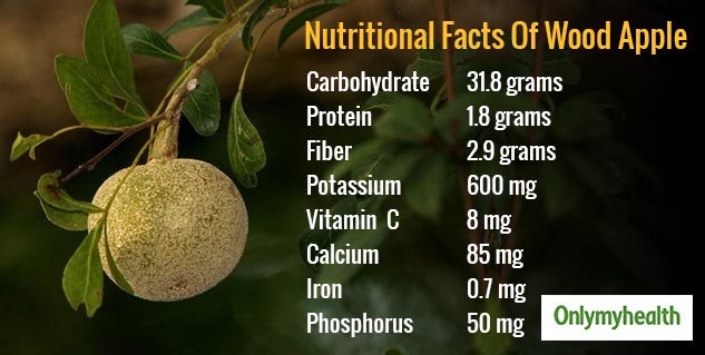 wood apple juice benefits