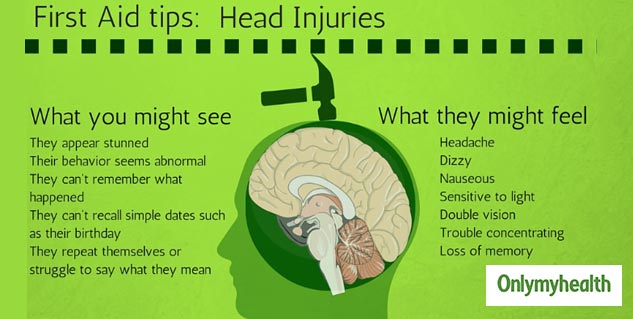 Concussion Care Know Everything About Head Injury Management Dos And