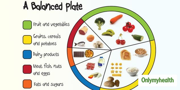 What Is Balanced Diet? Benefits Of Eating A Balanced Diet
