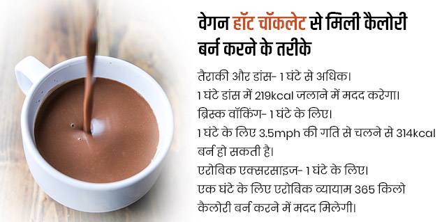 Hot Chocolate Drink